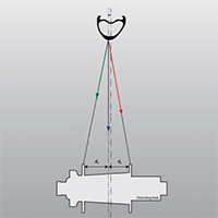 What is the Difference between Asymmetric and Symmetric Bicycle Rims?