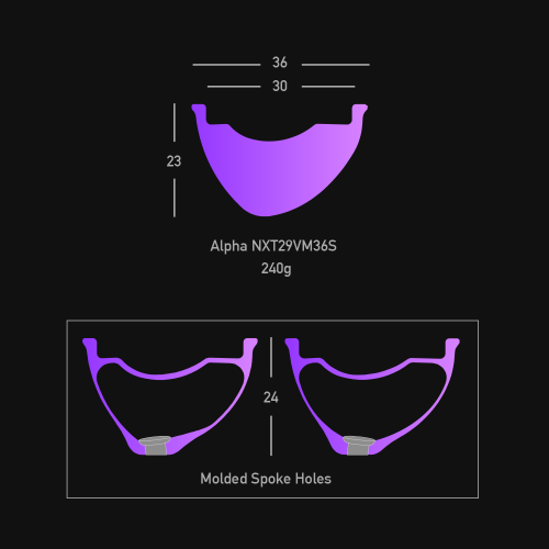 [Supreme Alpha 36S] Alpha 29" Mountain Bicycle Carbon Rim 36mm 240g